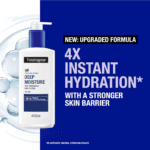 Neutrogena Norwegian Formula Deep Moisture Fast-Absorbing Body Lotion 400ml - Italy