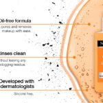 Neutrogena Deep Clean Gel Wash