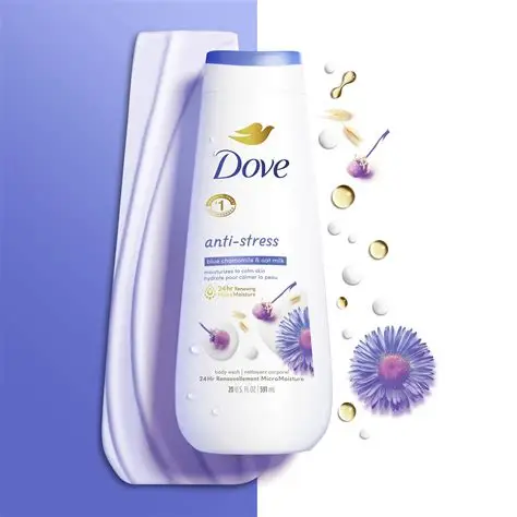 Dove Anti-Stress Body Wash- 400ml